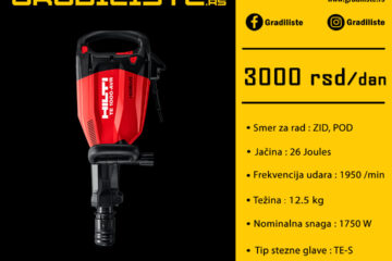 Hilti TE 1000 AVR iznajmljivanje Vrsac