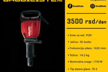 Hilti TE 1500 AVR – Najam stemalice za beton Vrsac