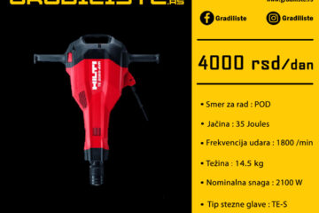 hilti te 2000 avr iznajmljivanje vrsac