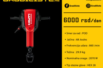 hilti te 3000 avr vrsac beograd rentiranje