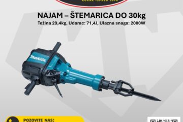 Makita HM1802